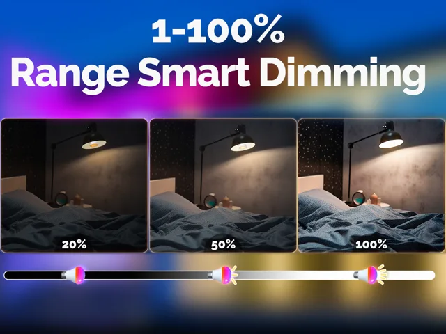 Smart bulb dimming from 1% to 100% brightness
