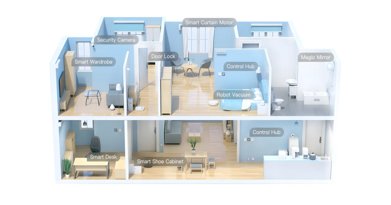 Smart home devices in every room — cameras, locks, curtains, control hubs